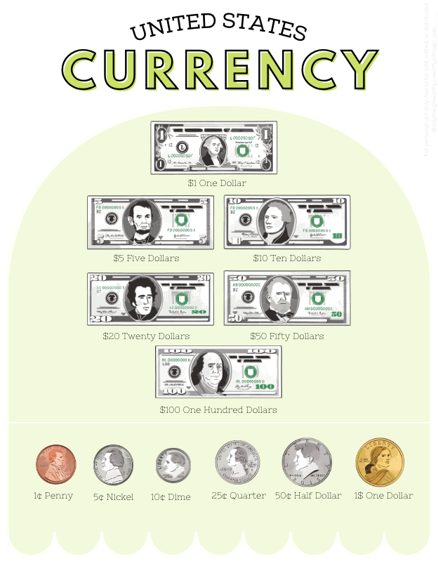 US Currency Money Pack