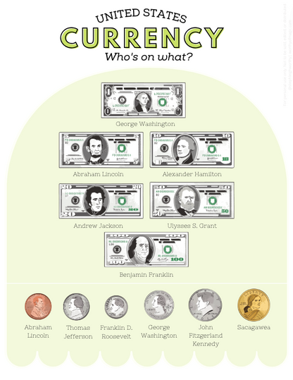 US Currency Money Pack